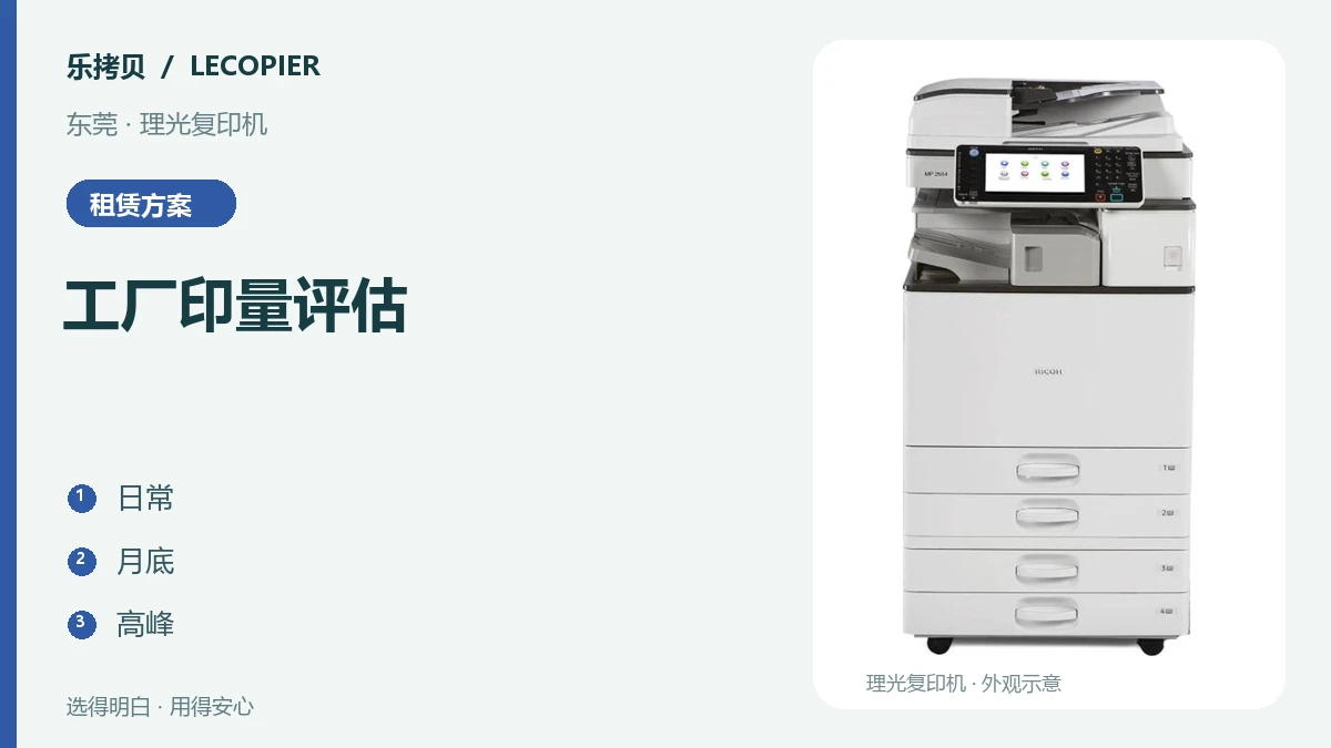 工厂印量评估主题图,设备图片仅作外观示意。