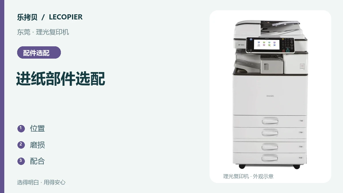 进纸部件选配主题图,设备图片仅作外观示意。