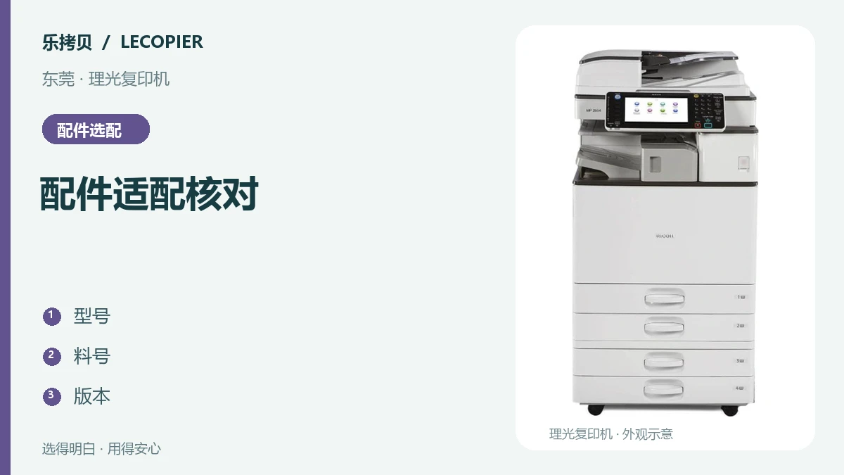 配件适配核对主题图,设备图片仅作外观示意。